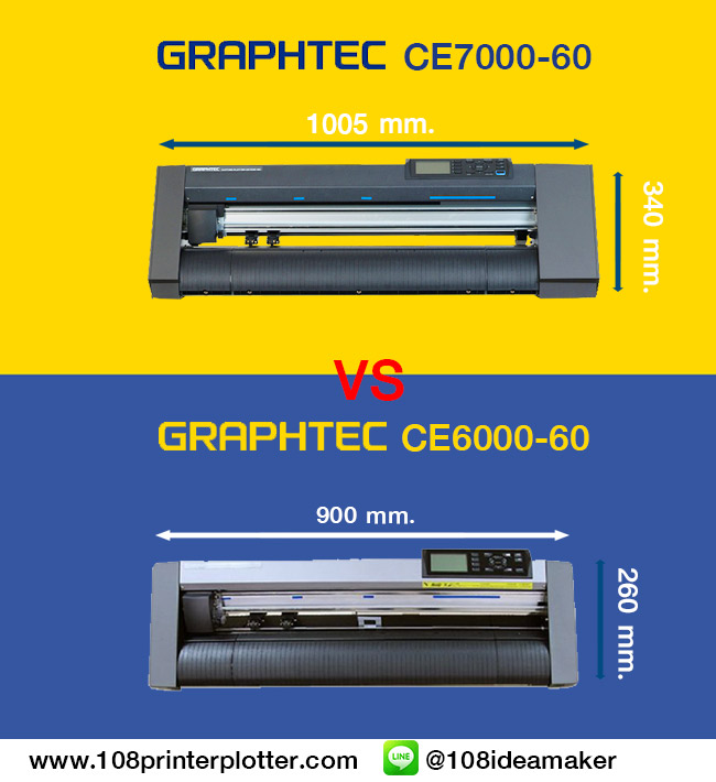 เครื่องตัด-Graphtec-ce7000-vs-ce6000